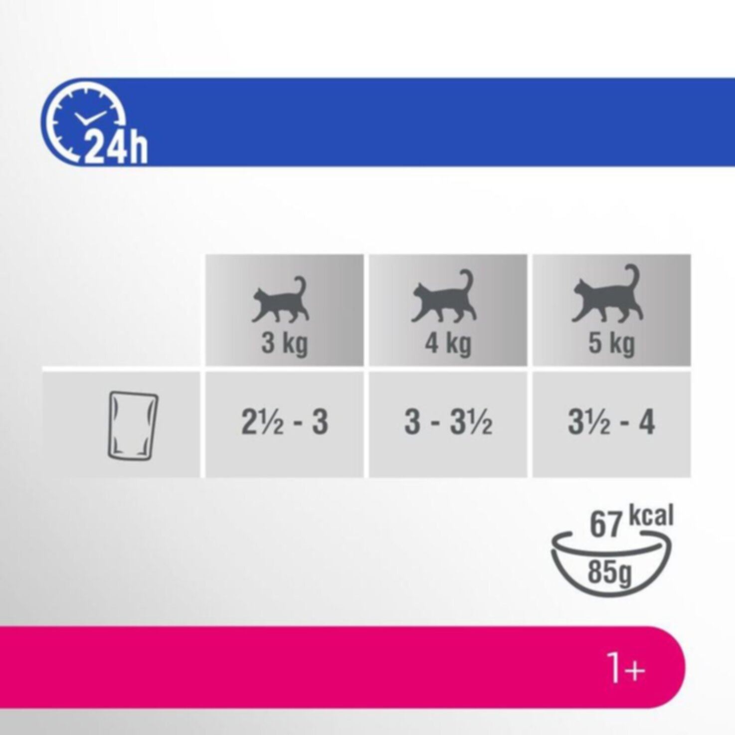 Perfect Fit Cat Fit Adult Mix 12x85g