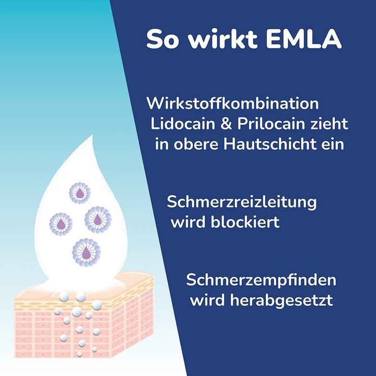 Emla Creme, 30 g