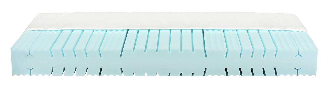 Sleeptex Matratzen-Rahmen-Set H2 VIRTUS