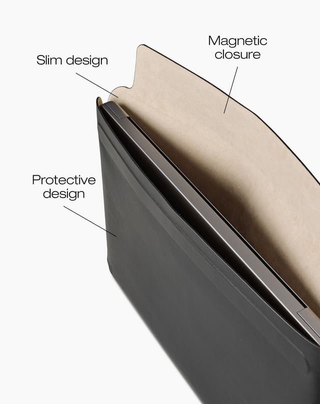 Slim Laptop Sleeve 16