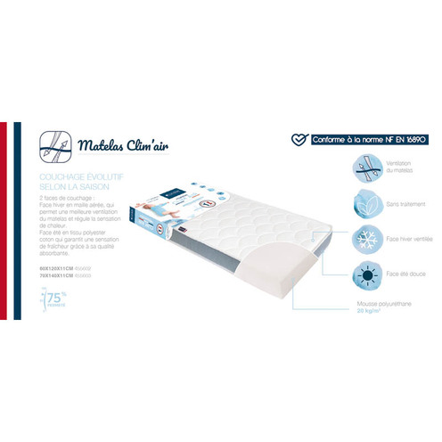 Matelas Clim Air 60x120 cm - CANDIDE
