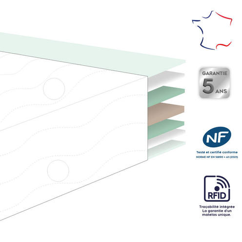 Matelas DODOCOCO 70x140 - MON P'TIT DODO