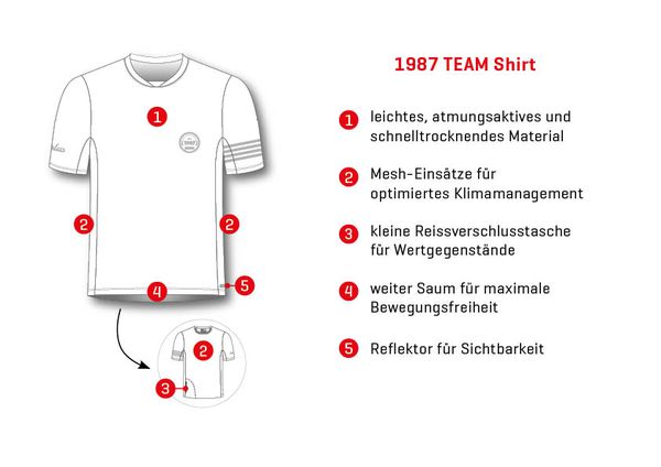 1987 TEAM Herren-Kurzarmshirt  dunkelblau  M