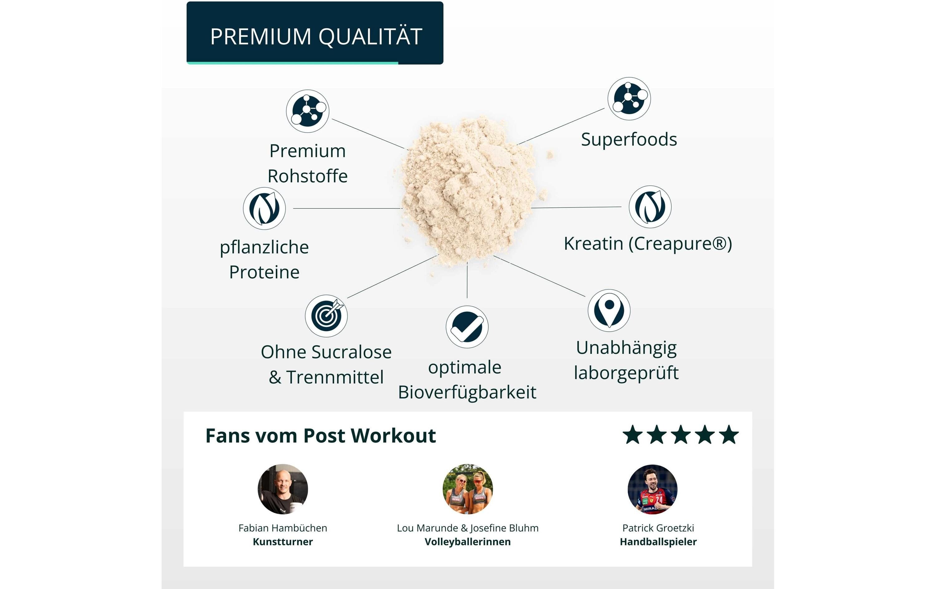 Pulver Post Workout 2.0 Vegan Schokolade 1000 gProtein-Pulver