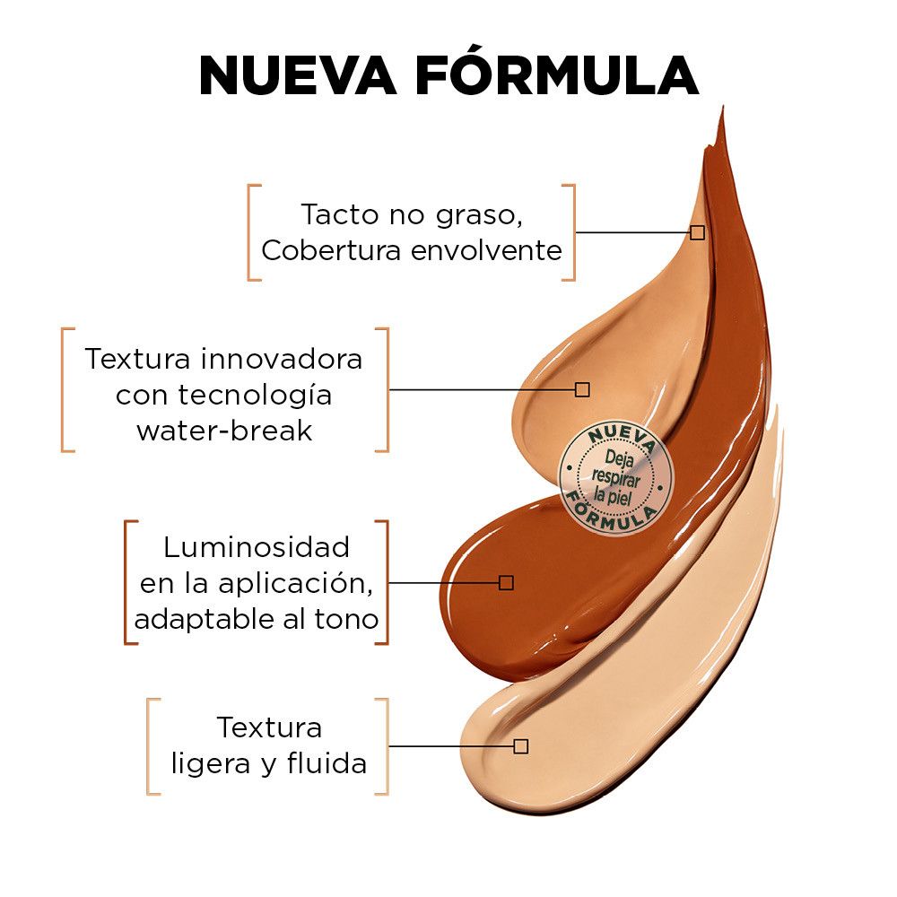 BB Cream Clásica con Vitamina C Hidratante con Color y SPF 15 Cremas hidratantes faciales