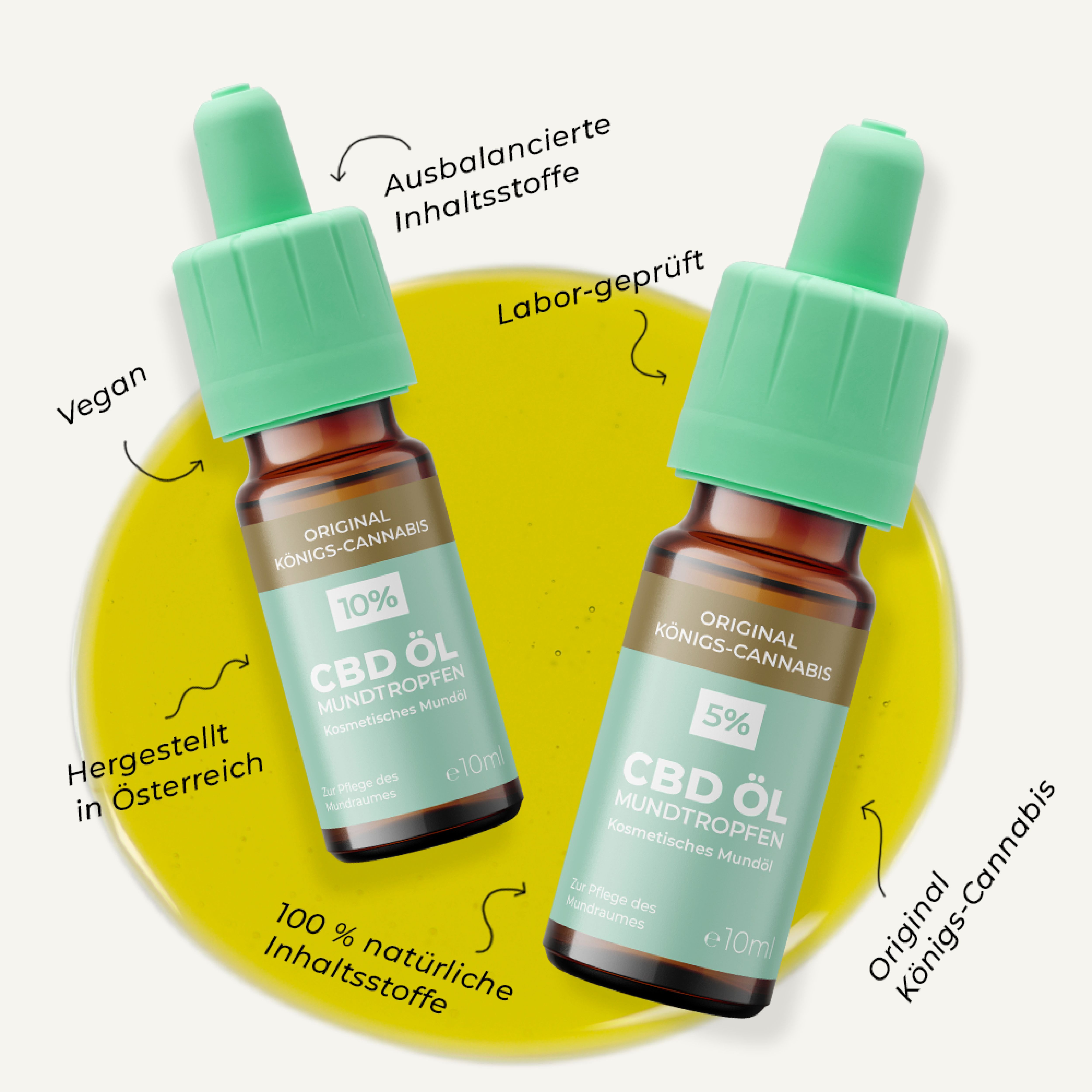 HANFAMA  CBD ÖL 5 %