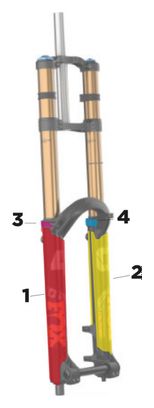 Protection de Fourche Slicy pour Fox 40 2021 29'' Mat