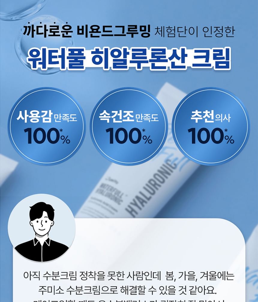 JUMISO - Waterfull Hyaluronzuurcrème