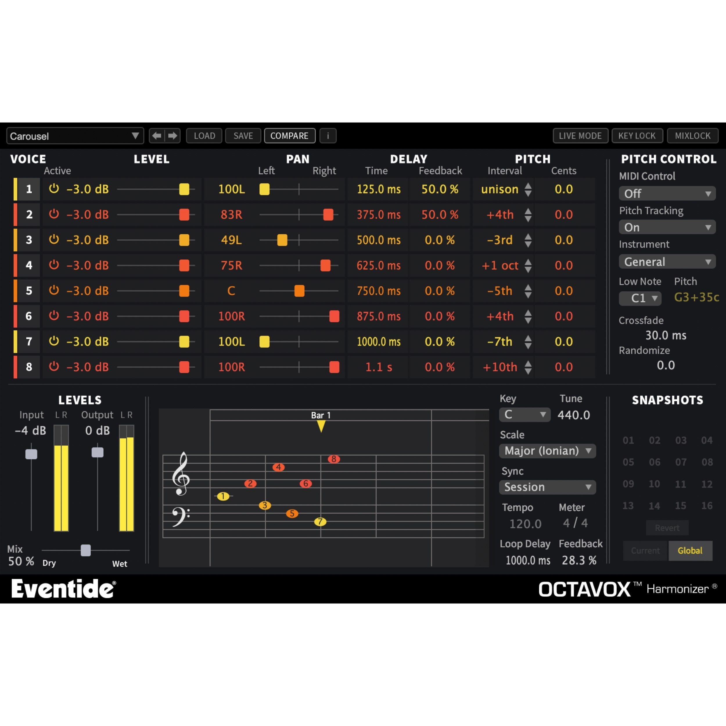 Eventide Octavox (download)