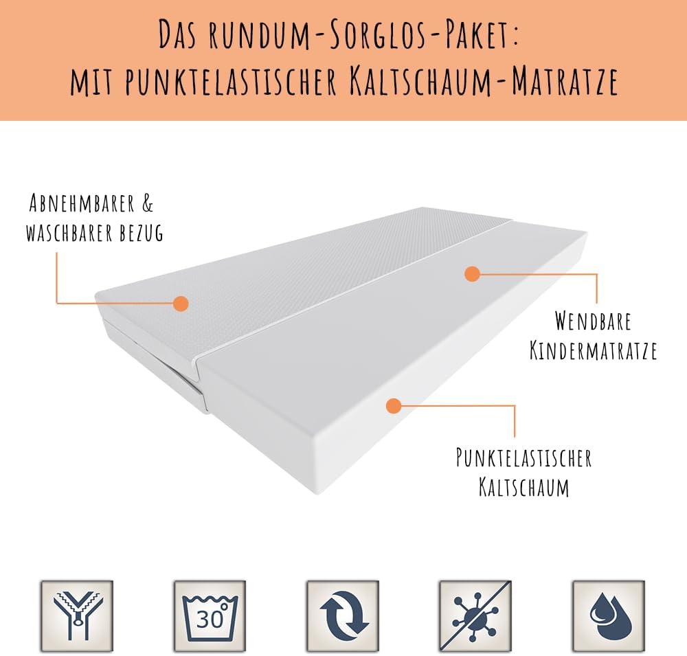 Kids Collective Autobett Kinderbett Jugendbett 70x140 | 80x160 mit Rausfallschutz & Matratze | Kinder Spielbett Rennfahrer