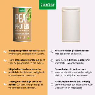 Purasana Vegan Protein Poeder Erwt Naturel 400GR