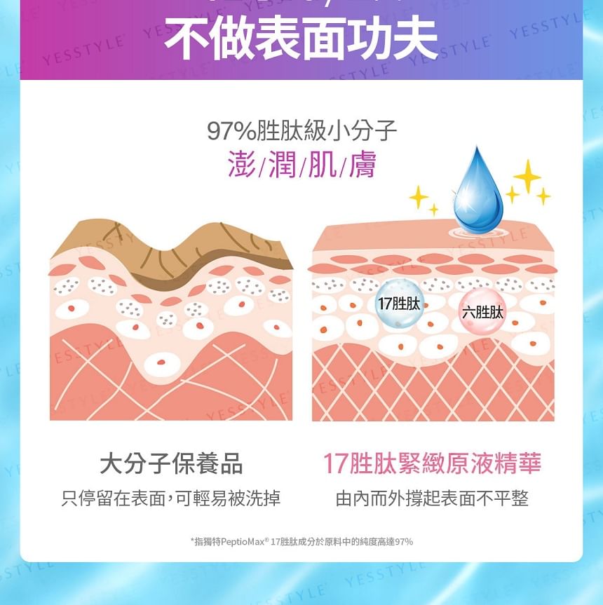 PEZRI - 17 Anti-Aging Peptide Pure Essence