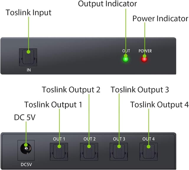 NÖRDIC Optisk S/PDIF Toslink 1 til 4 Splitter 192kHz