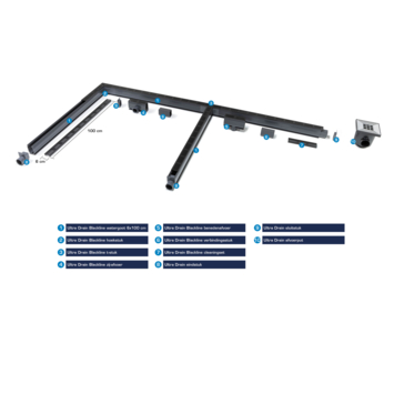 Ultradrain sluitstuk voor silver- en blackline