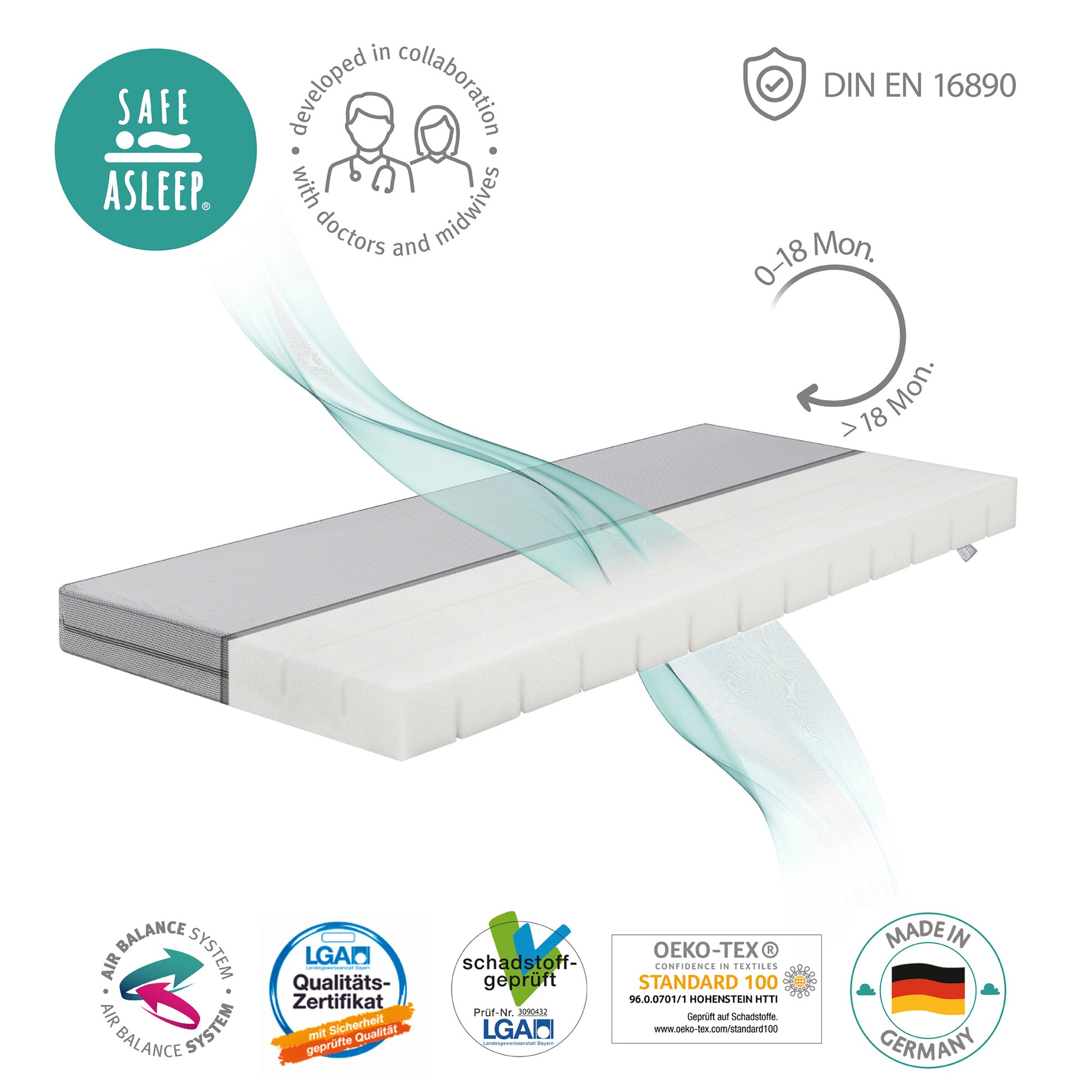 roba Stubenbettmatratze Air Balance PREMIUMMESH, 45x90 cm safe asleep®