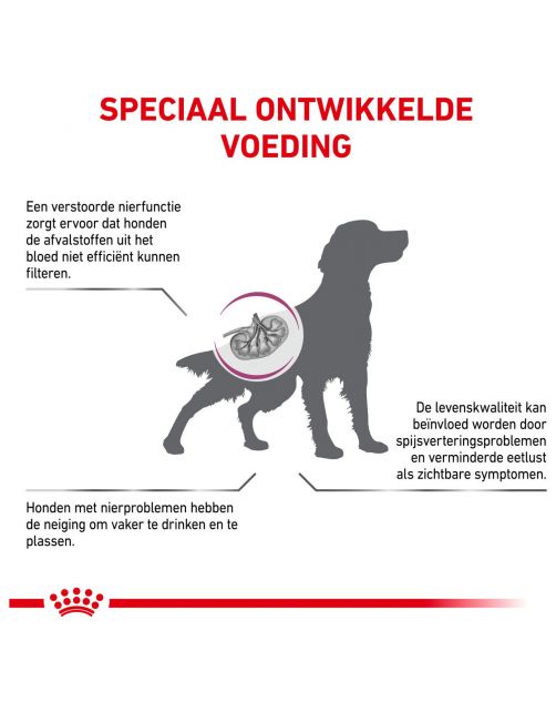 Royal Canin Veterinary Diet Dog Renal - Hondenvoer - 14 kg
