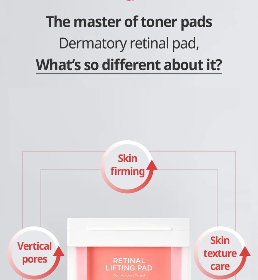 DERMATORY - Retinale Lifting Pad