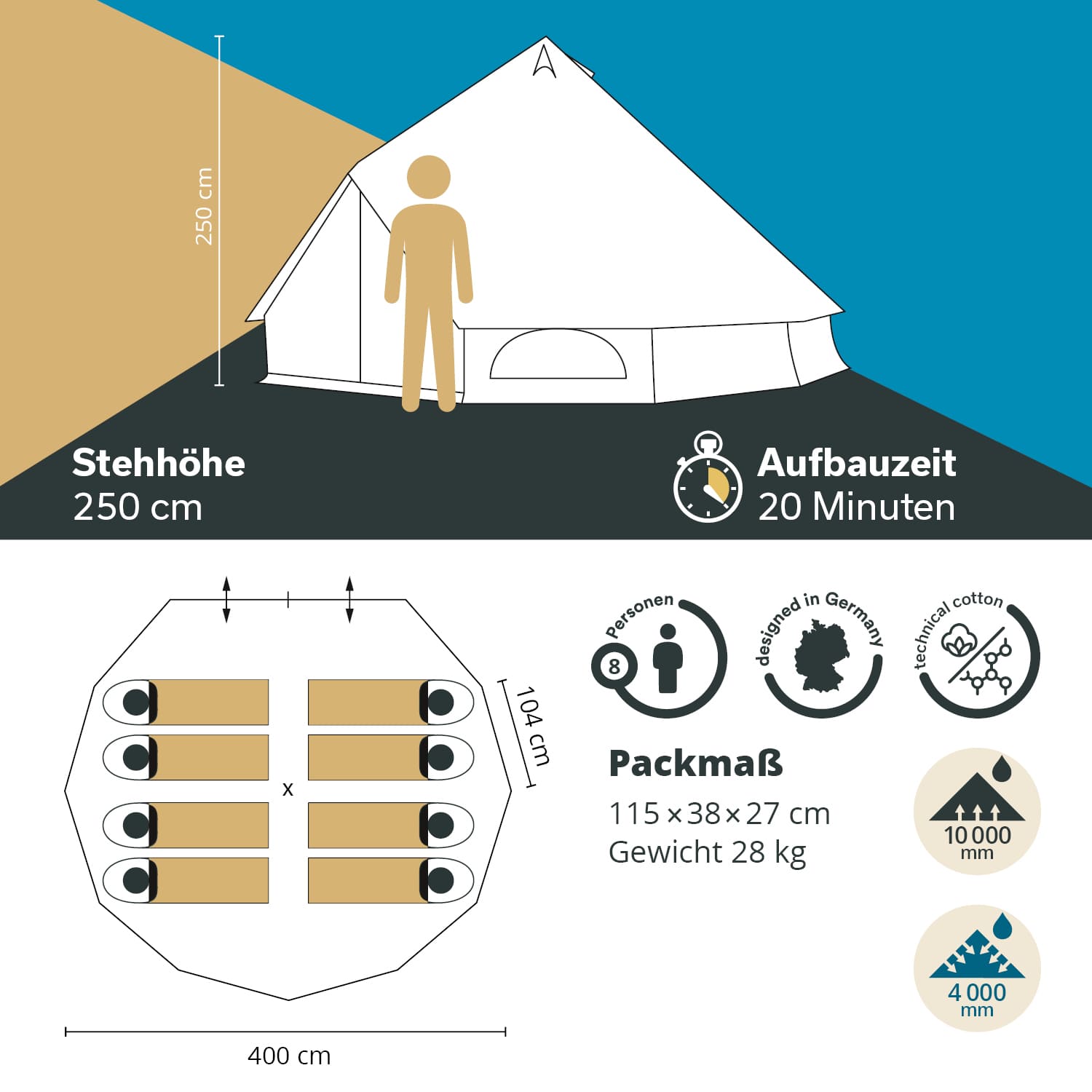 Skandika Tipii 400 Technical Cotton Tent