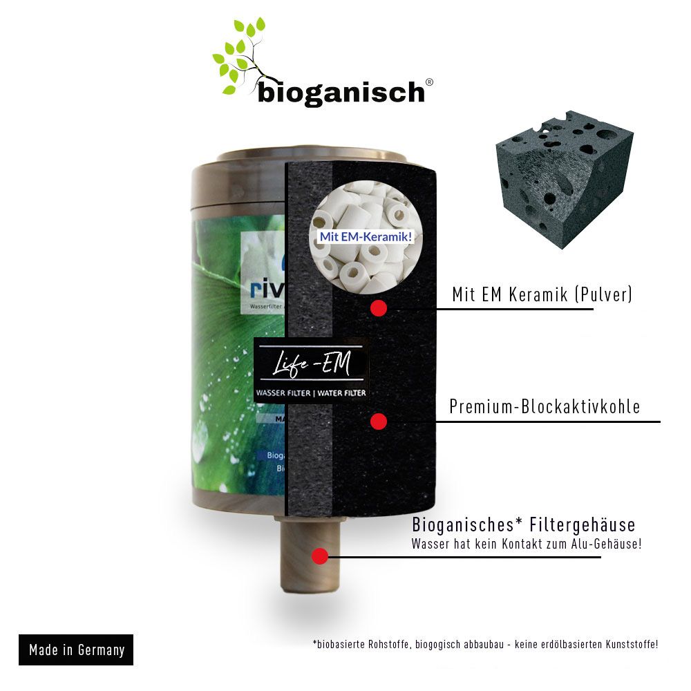 rivaALVA Life EM Untertisch Wasserfilter - Mit Schlauch / Edelstahl