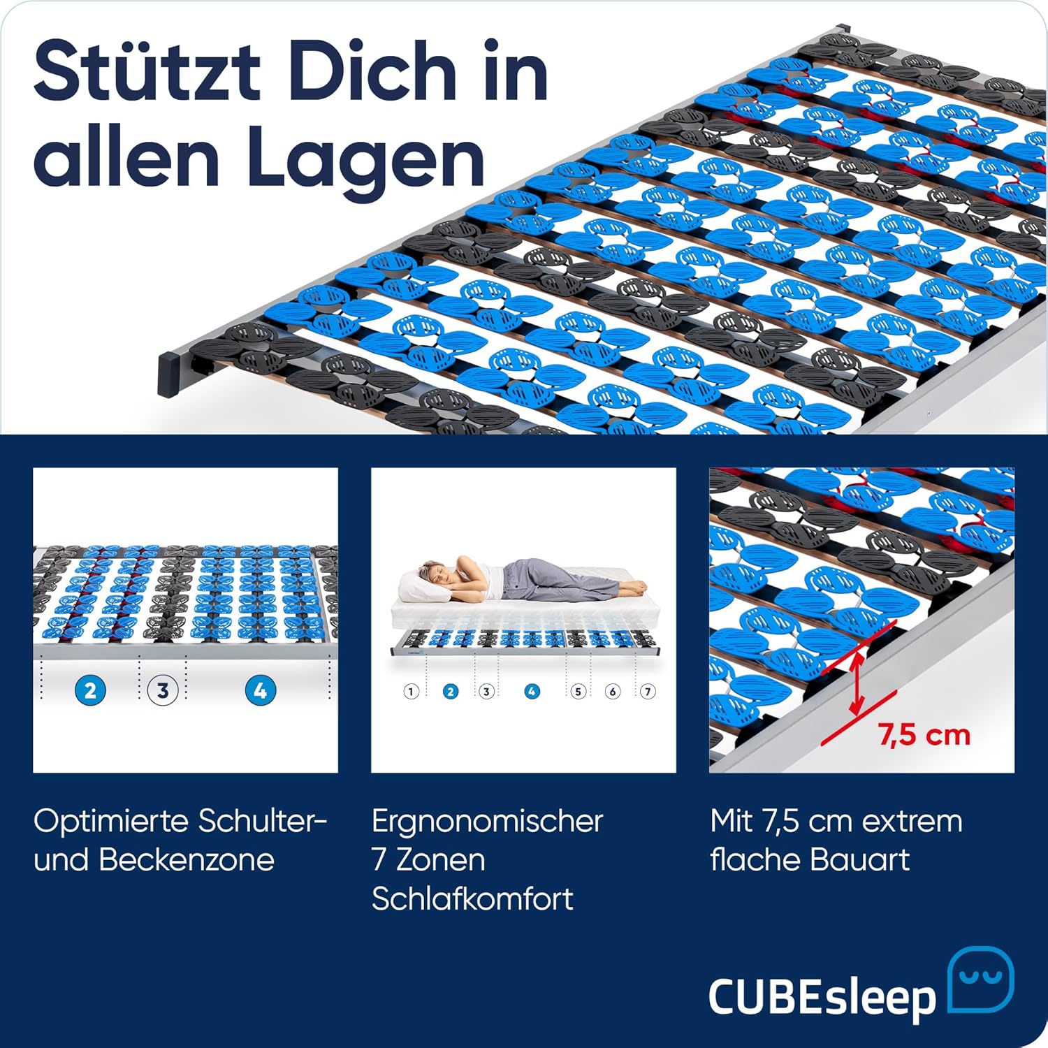 CubeSleep Cloud NV 7-Zonen Tellerfeder Lattenrost 90x220cm | starr | Made In Germany | GS Zertifiziert – geprüfte Sicherheit