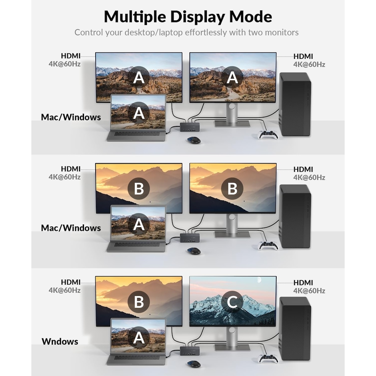 AV Access-dokkingstasjon og KVM-svitsj 2 til 2 USB-C & DP+HDMI til HDMI, 4K60Hz, 5x USB-A, 1x USB-C PD 60W, 3,5 mm AUX, SD-kortspor og Toslink