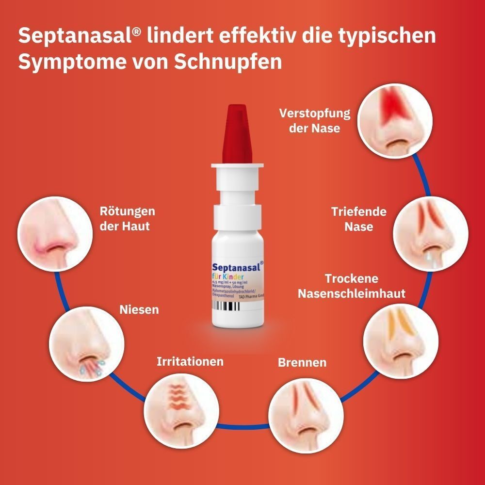 Septanasal® für Kinder 0,5 mg / ml + 50 mg / ml