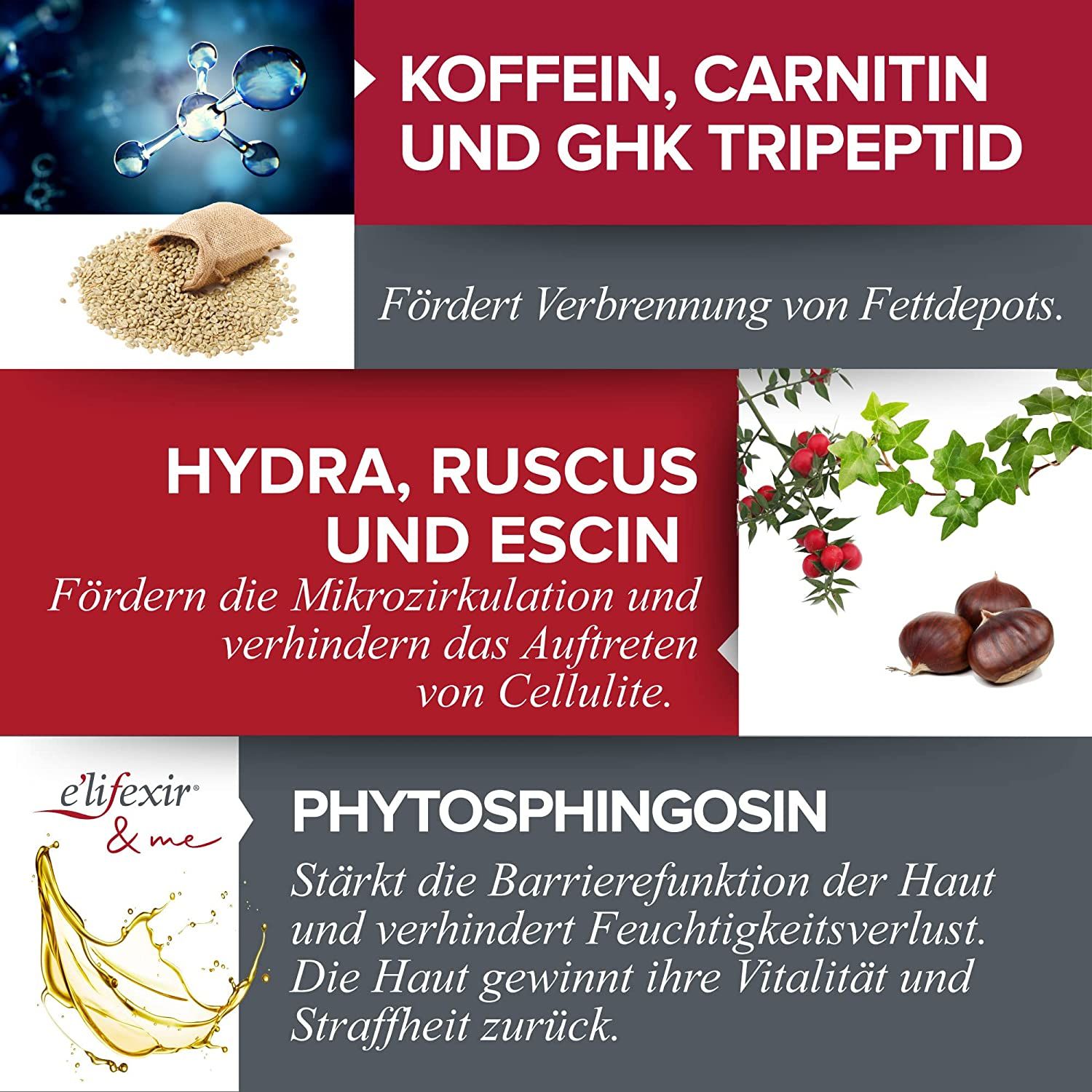 E'LIFEXIR Minucell - Anti-Cellulite-Creme Reduzierung, Strafft und umbaut Body Contour