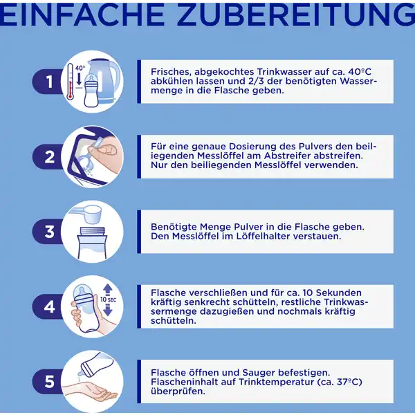 Care PRE Anfangsmilch von Geburt an