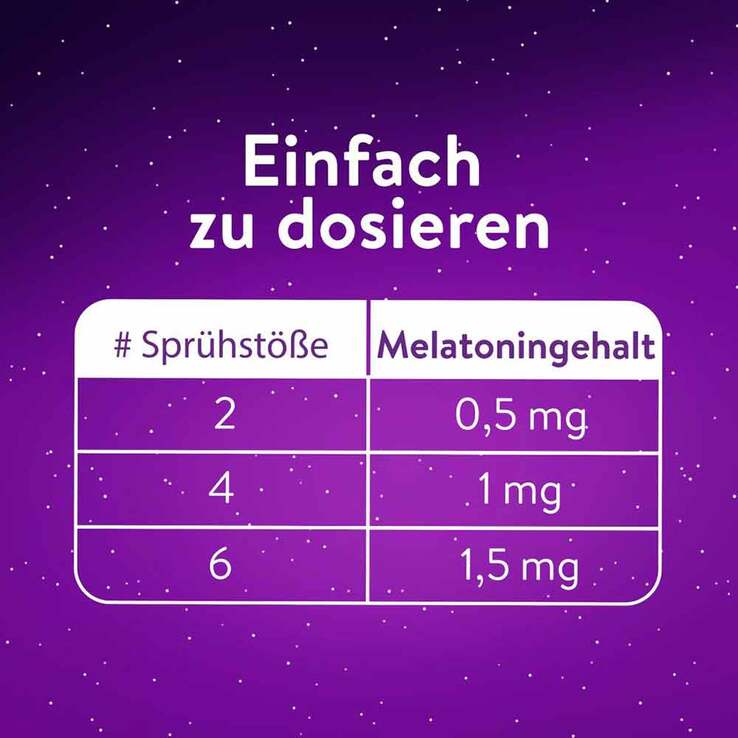 WICK Zzzquil Gute Nacht Spray, 30 ml