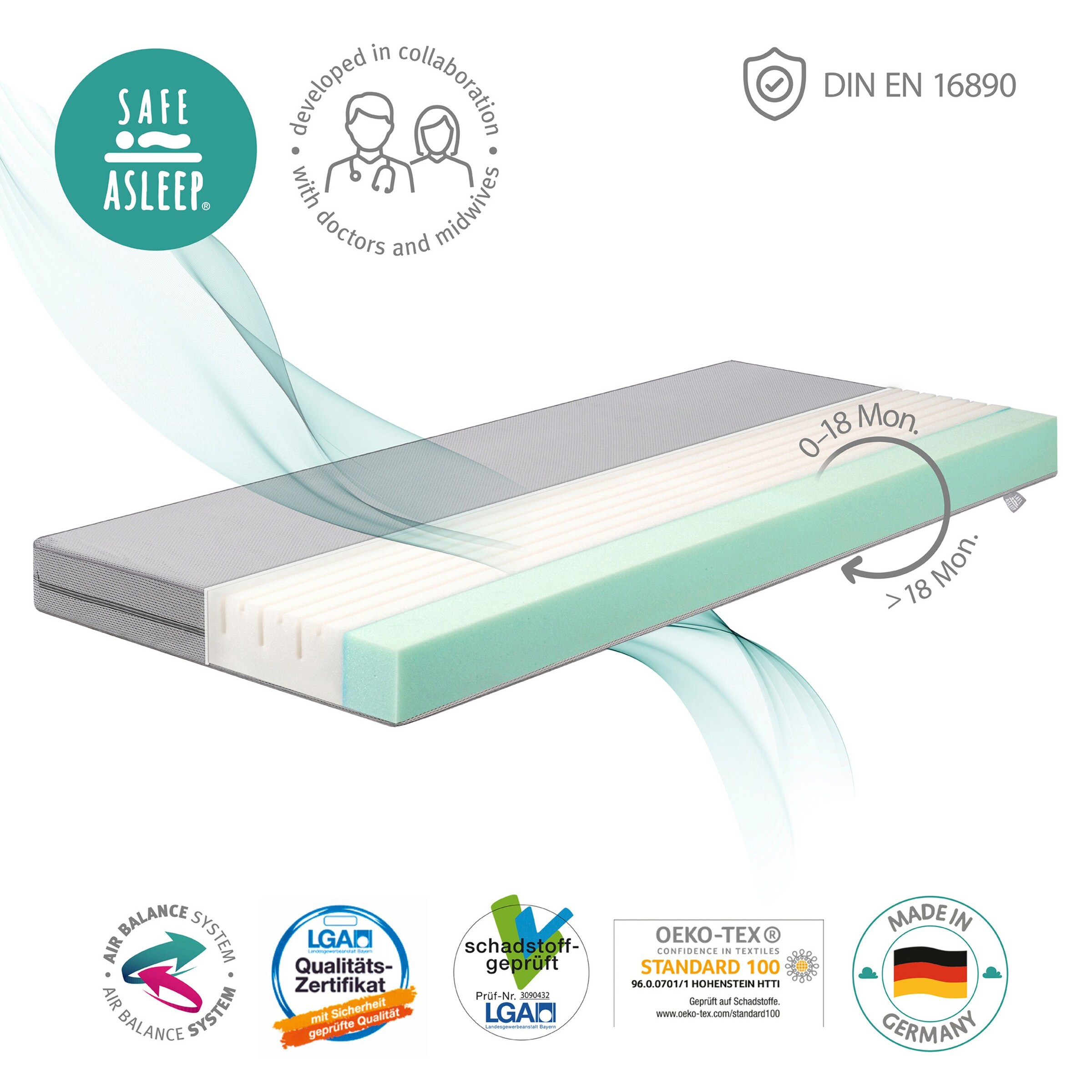 roba Babybettmatratze Air Balance PREMIUMMESH, 70x140 cm safe asleep®