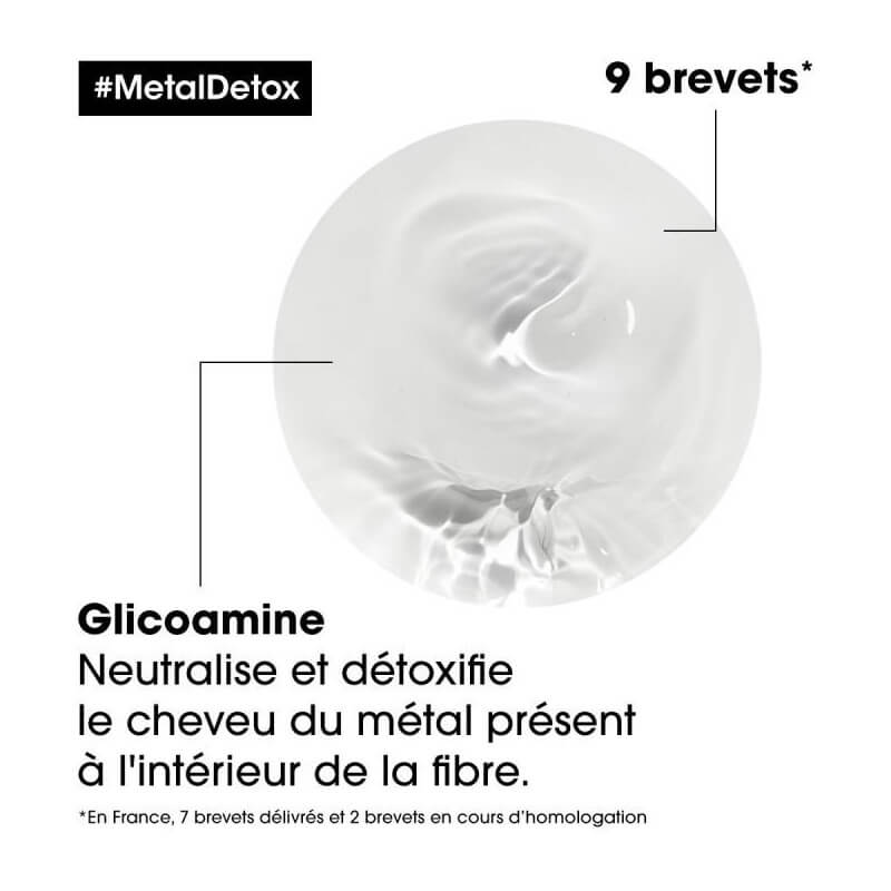 Masque Metal Detox L'Oréal Professionnel 250ML