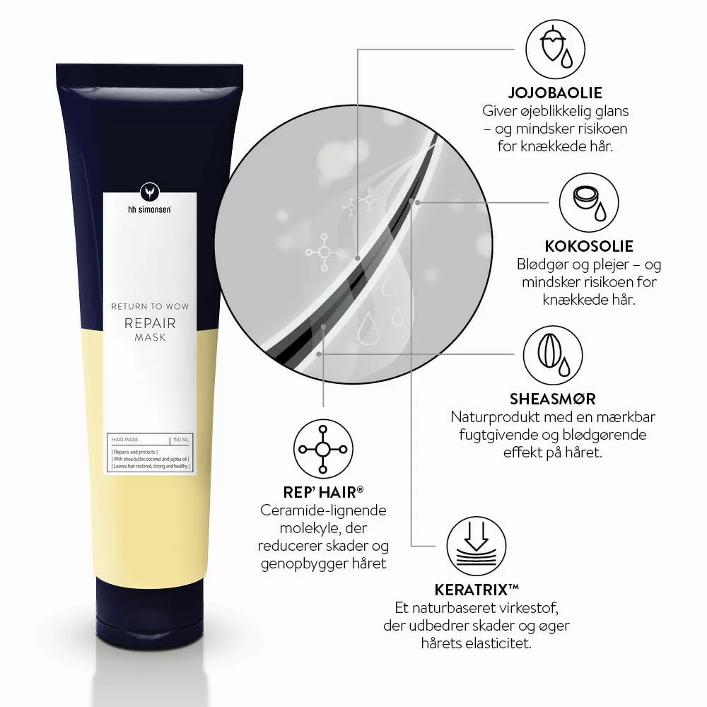 HH Simonsen Repair Mask - 150 ml.