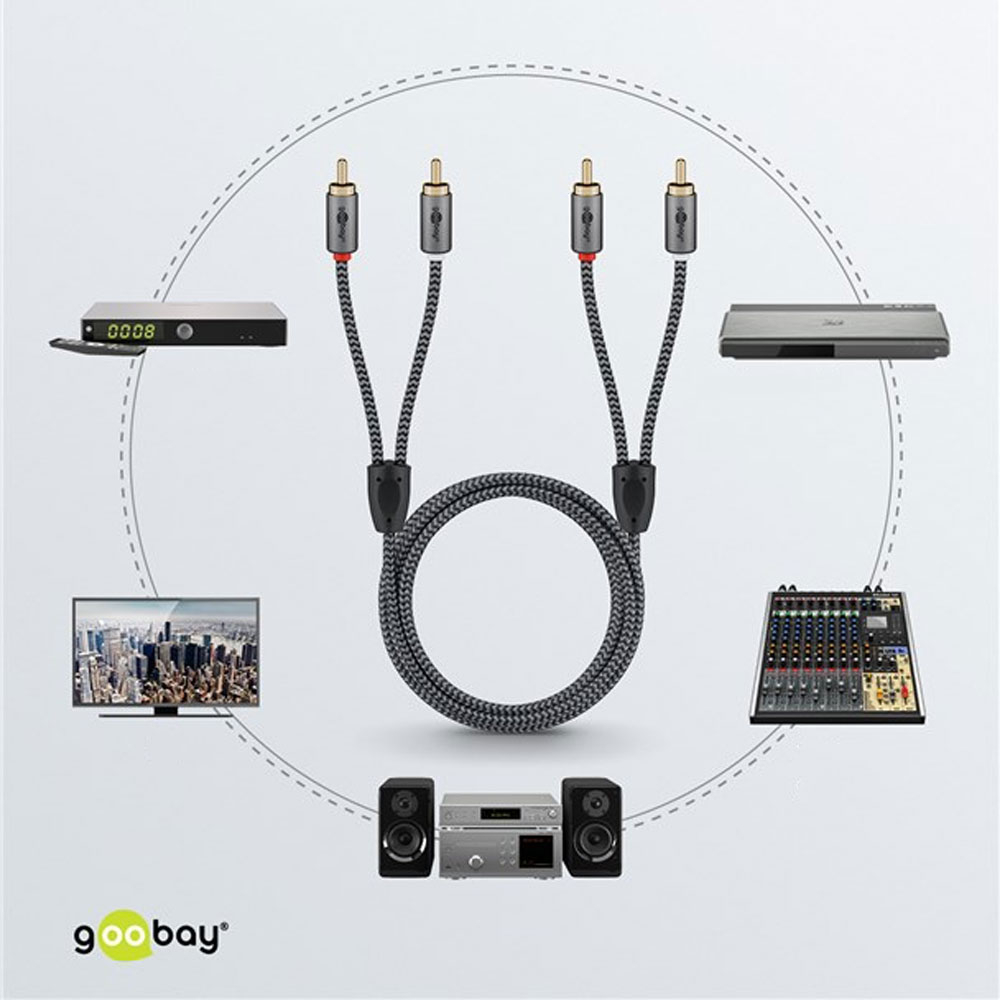 (5m) Dual Stereo-Cinch Audiokabel (65295) - Sharkskin Grey