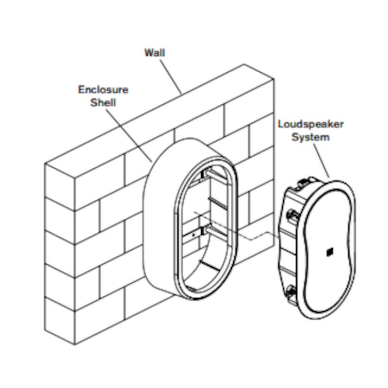 Electro-Voice SE-62 behuizingsset voor FM6.2 luidsprekers