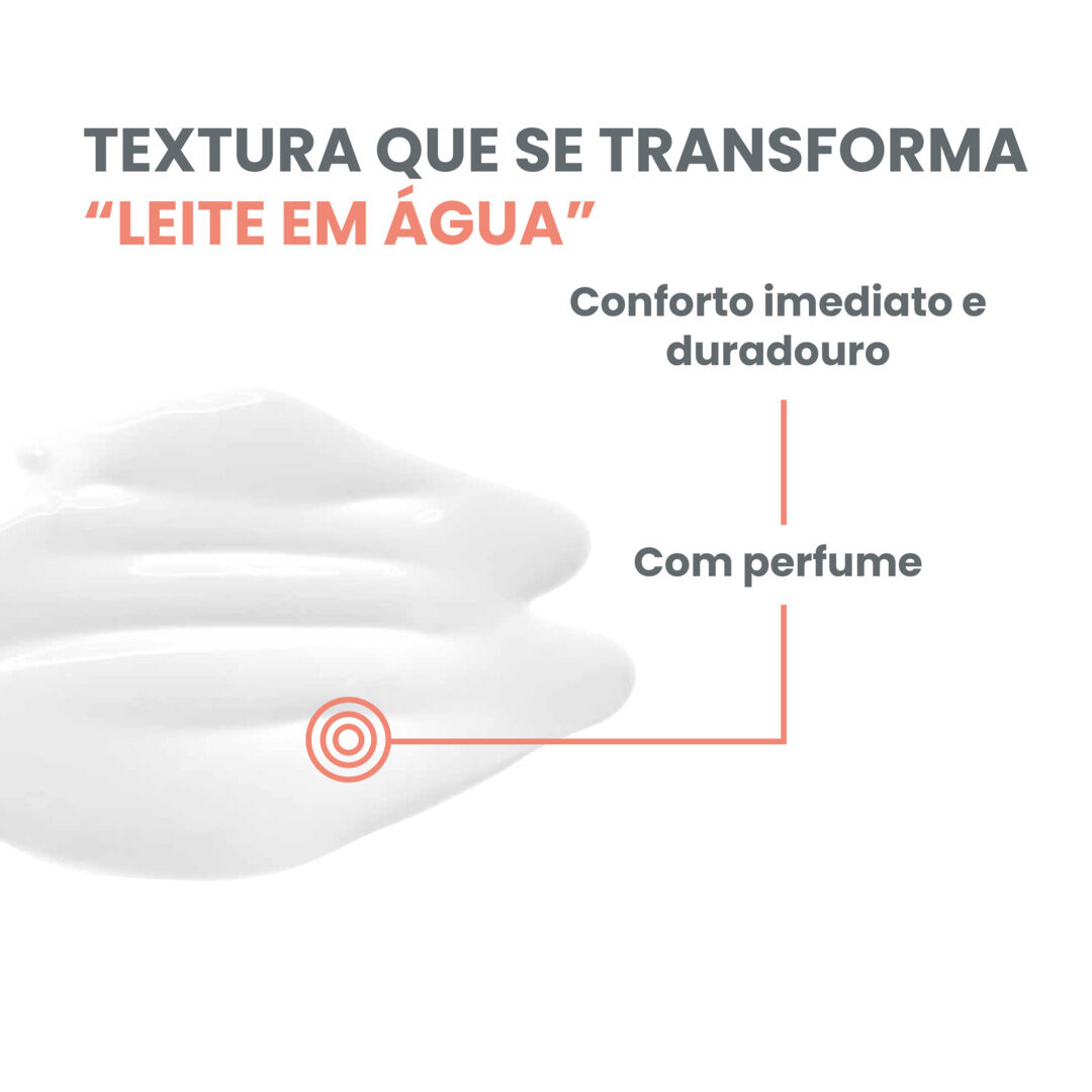 AVENE  Protetor Solar Leite SPF50 - 250ml