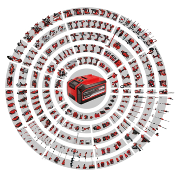 Einhell 2x18V grasmaaier Rasarro 36/36 Kit incl. 2 accu's 3Ah   2 opladers