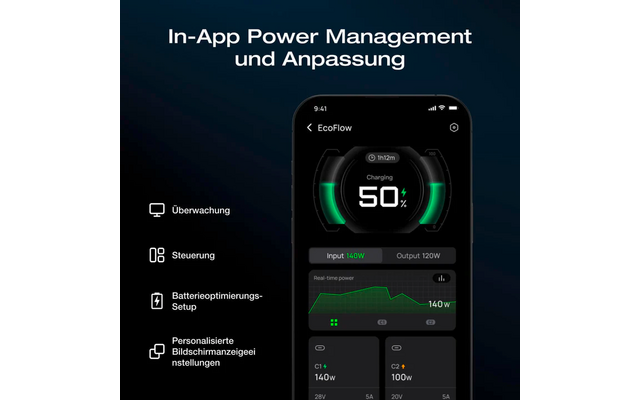 EcoFlow Powerbank Rapid Pro X USB-C Schnellladegerät 3 Ports / App-Steuerung / LCD /  27.650 mAh / 300 W