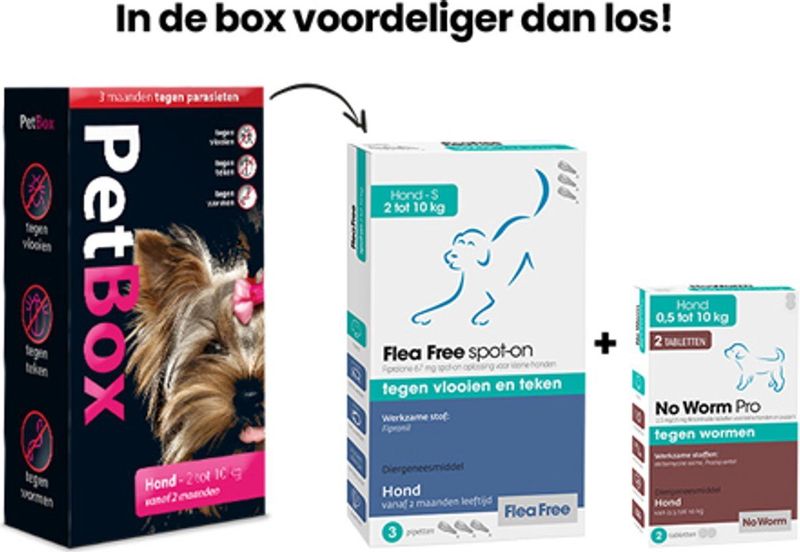 Petbox Hond 2-10 kg
