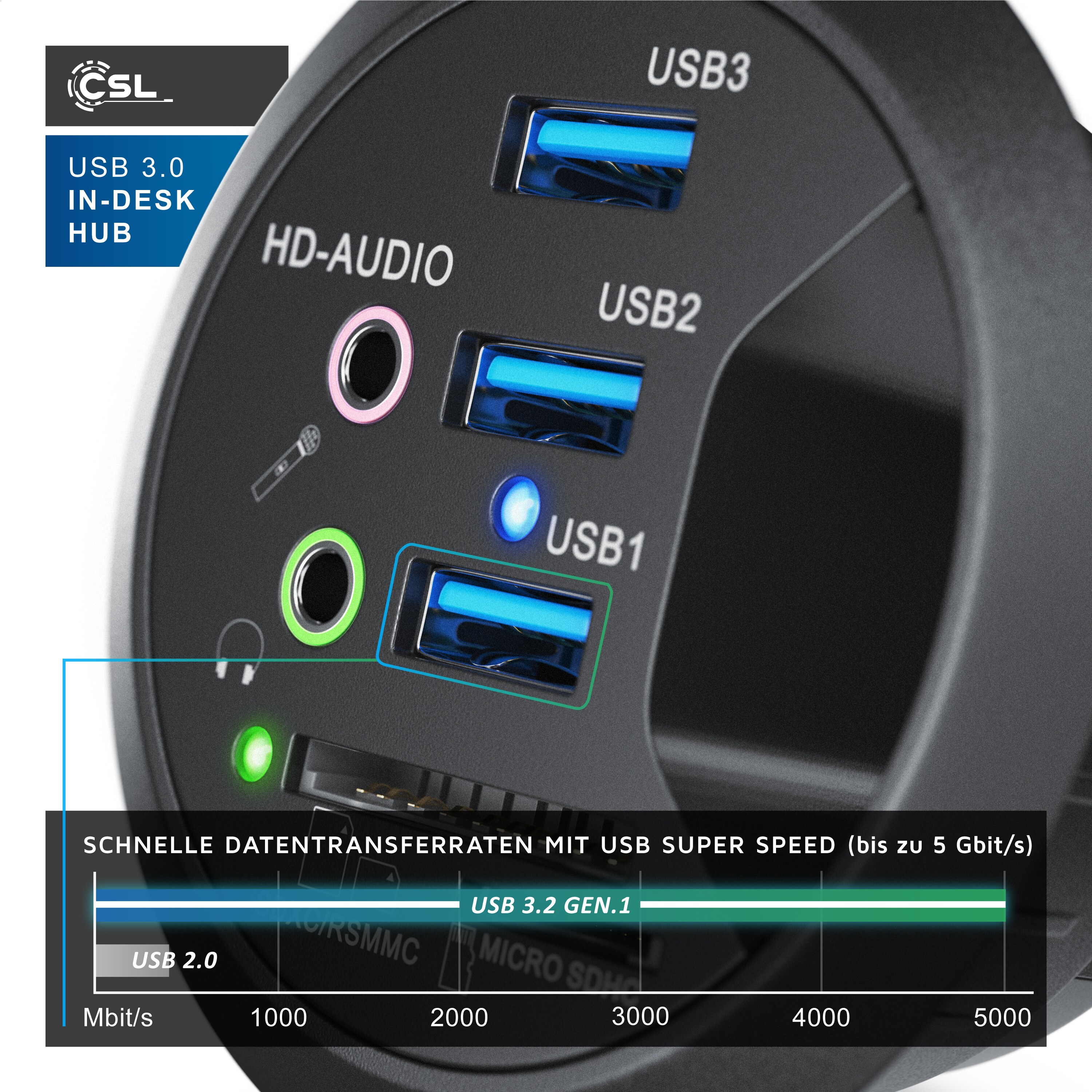 CSL Tisch USB Hub mit Kartenleser & Aux Anschluss 3x USB 3.2 Gen1/ 2x 3,5mm Klinke / microSD + SDXC