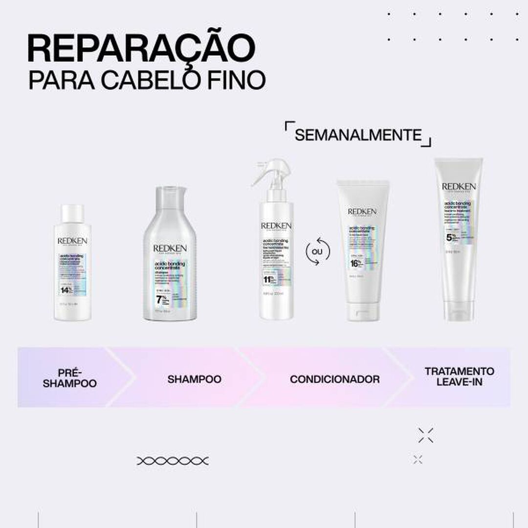 Redken Acidic Bonding Concentrate Máscara Líquida 5min - 250ml