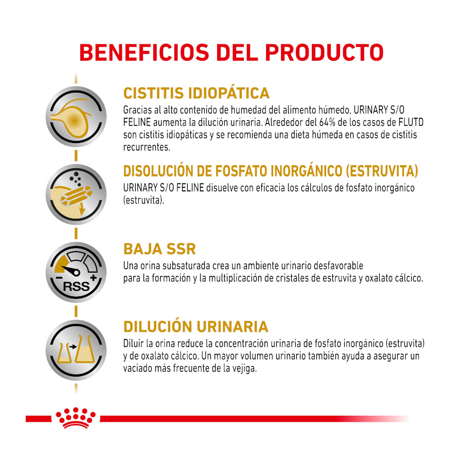 Royal Canin Veterinary Diet Sobres Gato Urinário S/O 85gr