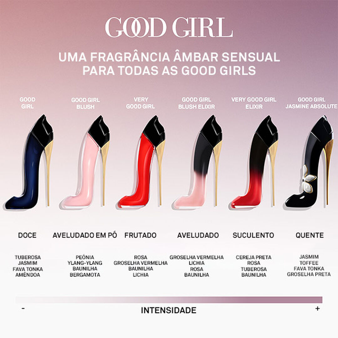 Good Girl Coffret Eau de Parfum - 80ml