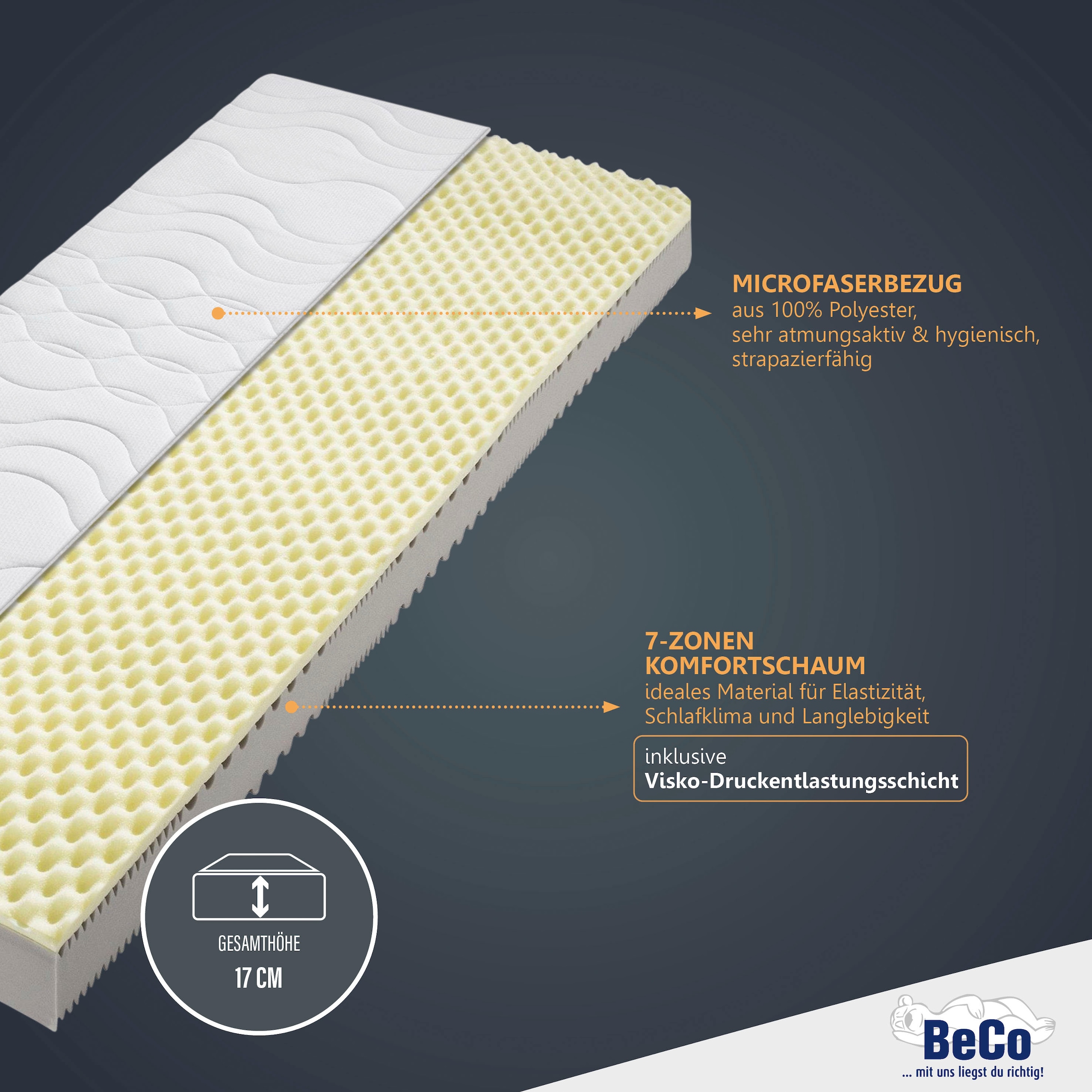 Beco Visco-Matratze »Nightstyle Visko Matratze 90x200, 100x200, 140x200 cm« 17 cm hoch Raumgewicht: 28 kg/m³ 1 Stk. tlg. Matratze, 90x200 cm (H3) von Stiftung Warentest getestet