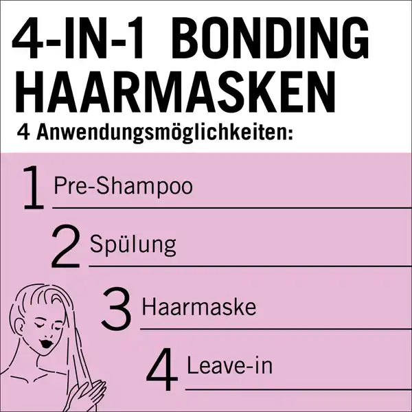 Liquid Silk Glanz 4-in-1 Bonding Haarmaske