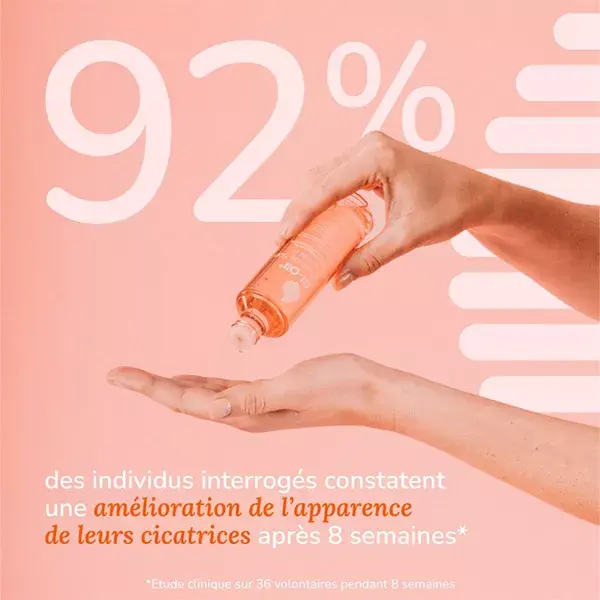 Bi-Oil Huile de Soin Hydratante Vergetures et Cicatrices 200ml
