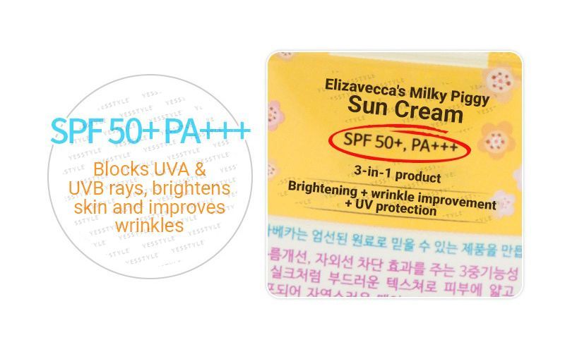 Elizavecca - Milky Piggy Zonnecrème SPF50+ PA+++