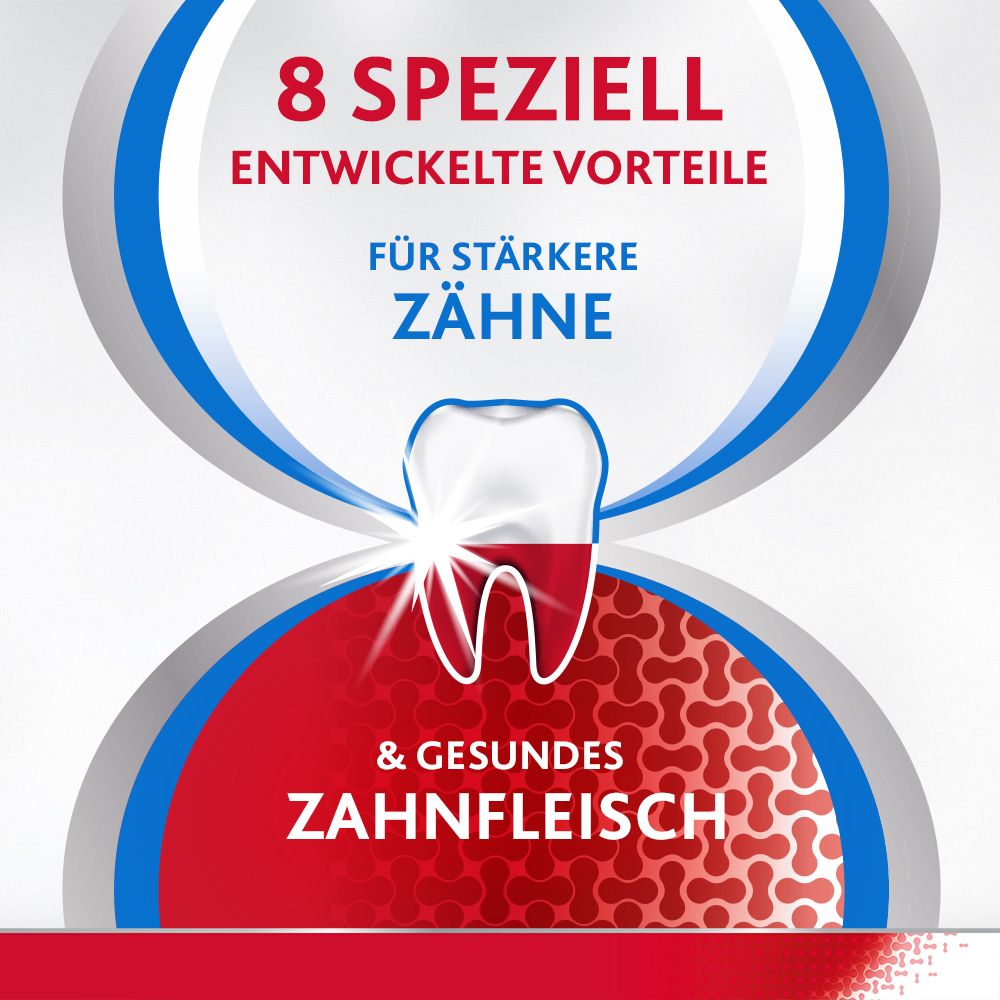 parodontax Complete Protection Whitening Zahnpasta