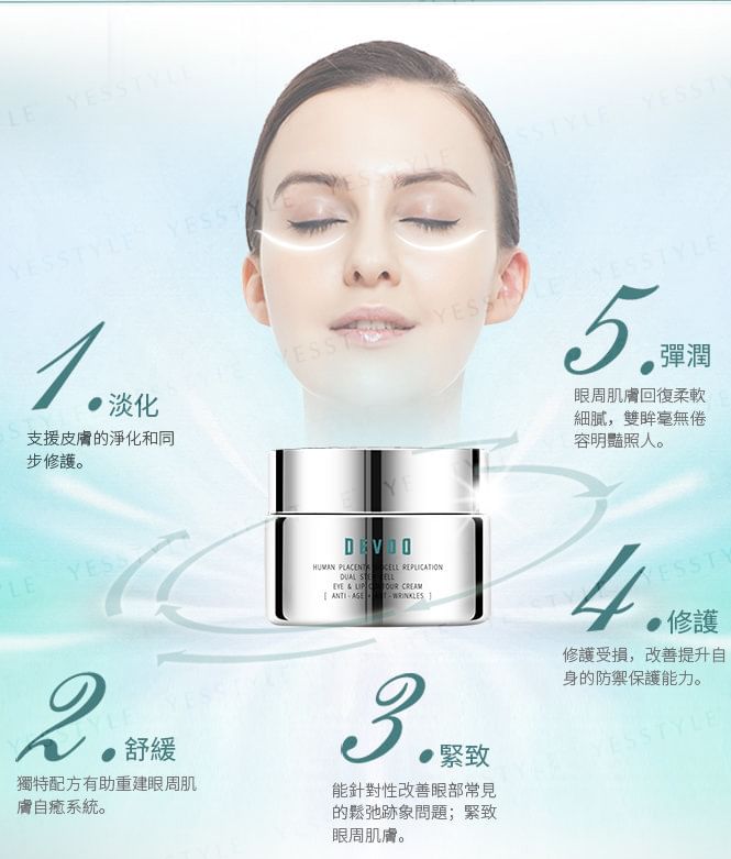 DEVDO - Hpbrt Placenta Replication Comprehensive Ingredient Oog- en lipcontourcrème