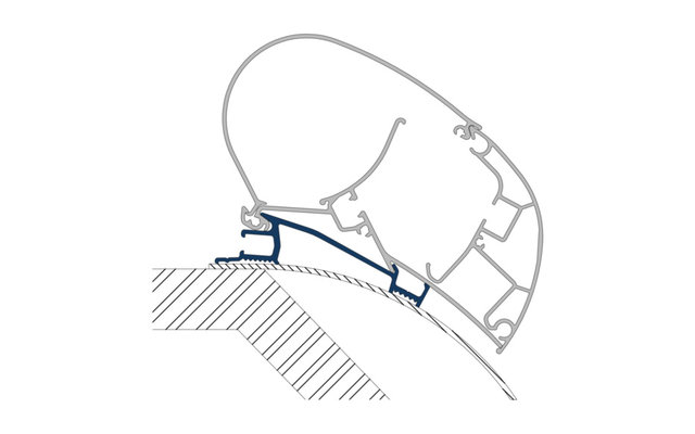 Dometic PR-Adapt Adapter für Dachmarkisen PW 2000 und PW 2500