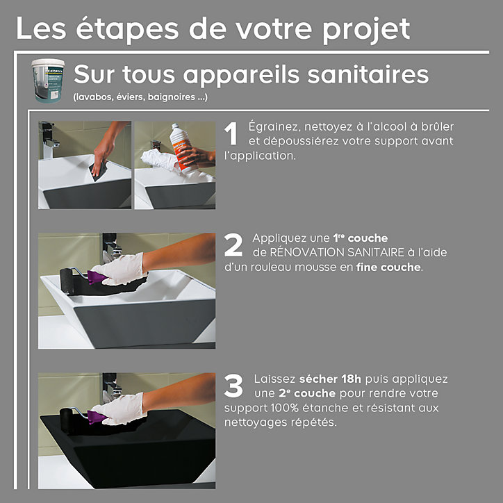 Résine sanitaire Résinence métal brillant 0,25L